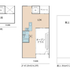 (間取)