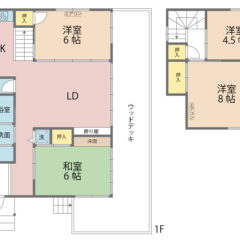 【戸建】旧軽井沢銀座至近　4LDK 画像1