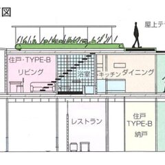 立面図(間取)