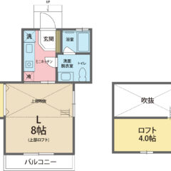 360度画像あり☆【アパート】中軽井沢駅至近　C号室 画像1