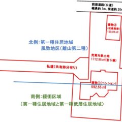 【売土地・古家付】南ヶ丘　売ペンション 画像1