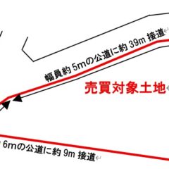 【売店舗付き住宅】塩沢中古戸建 画像8
