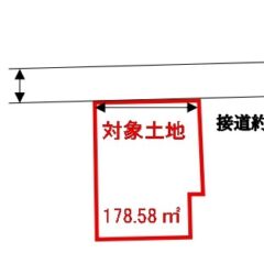 【売土地】軽井沢東土地　約54坪 画像1