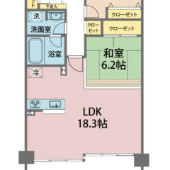 360度画像有り☆【マンション】デュピア軽井沢　1階 画像1